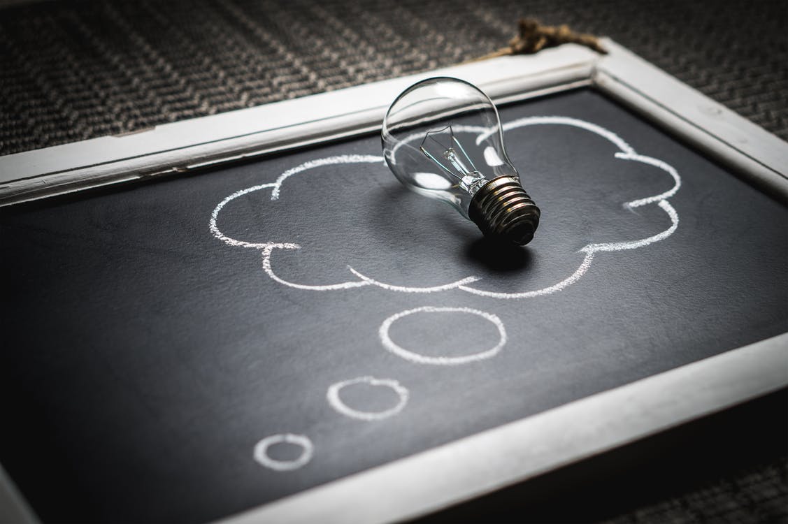 5 Most Important Character Traits of a Successful Entrepreneur