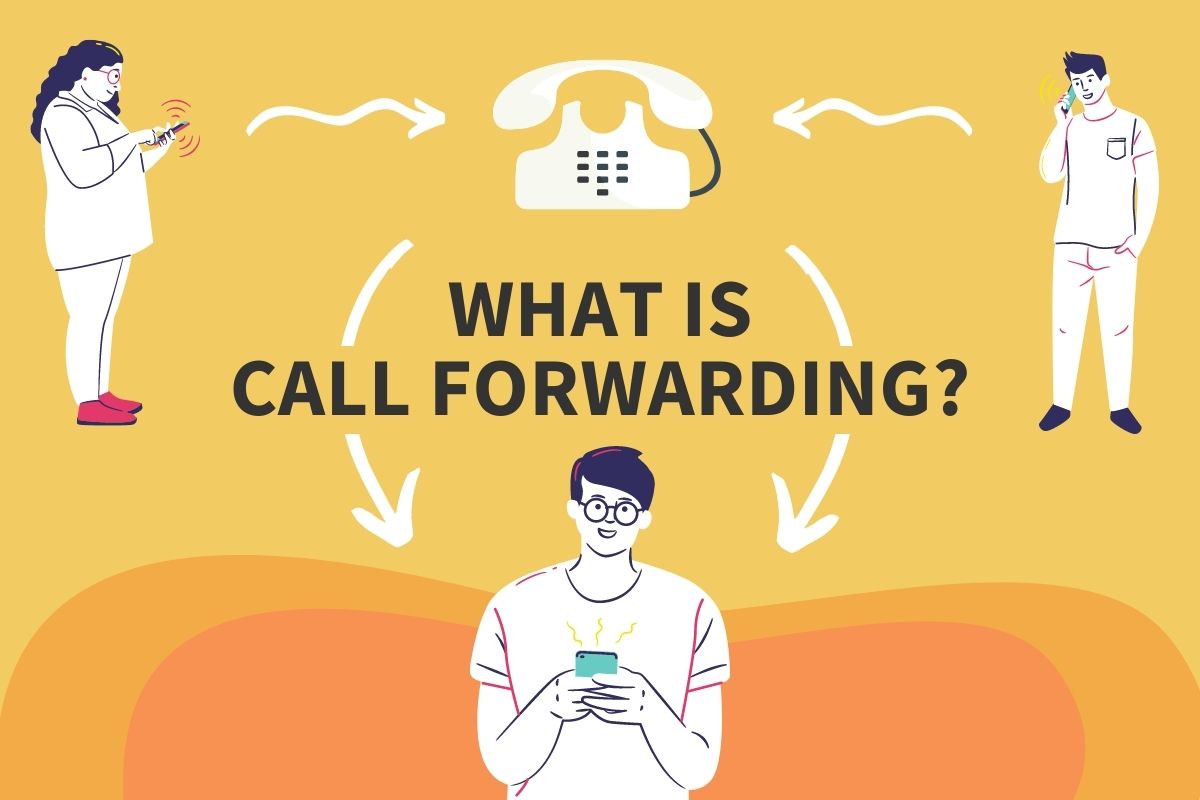 two separate people calling a landline phone number that is call forwarding to a person on a cell phone, with the title in the middle: "What is Call Forwarding?"