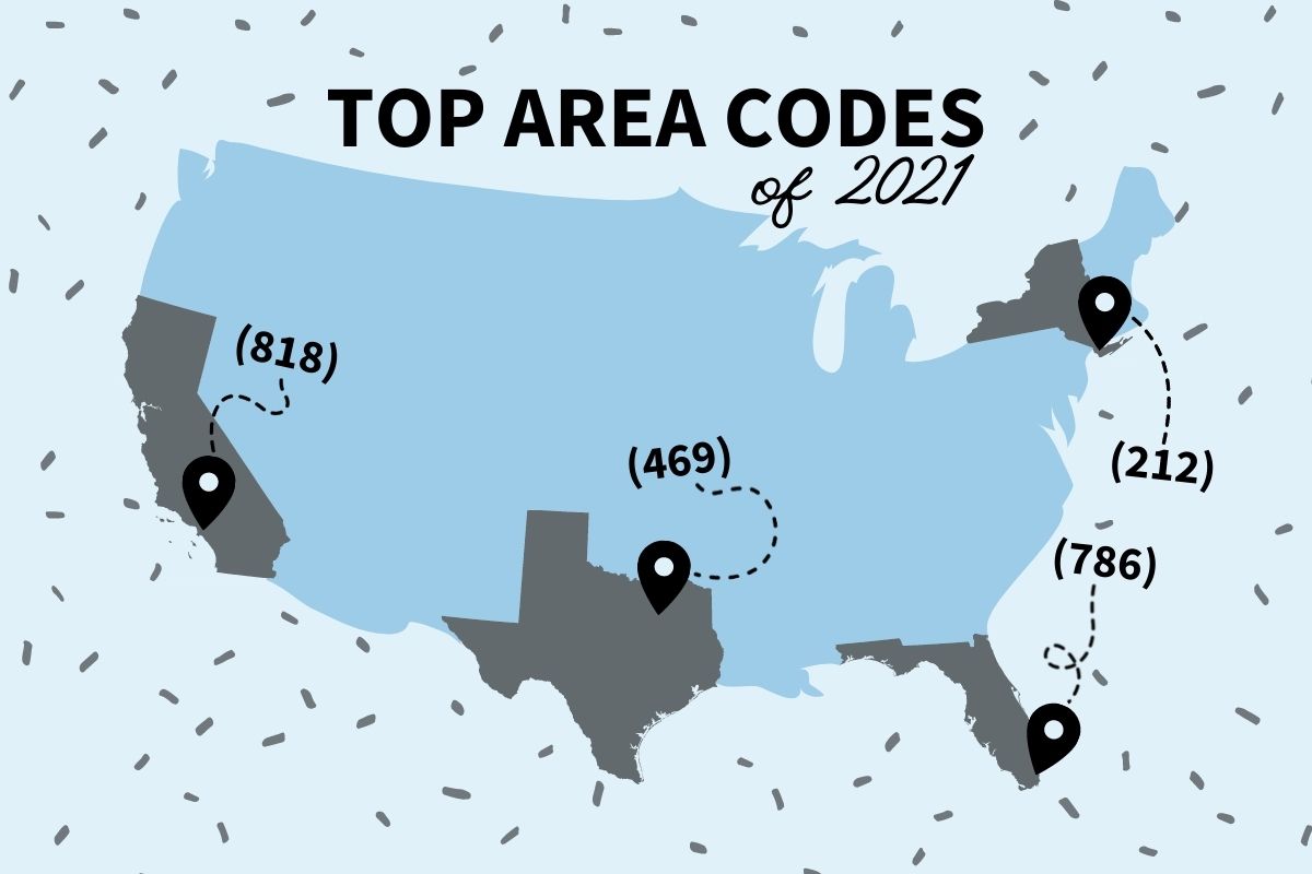 A map of the United States of America with California, Texas, Florida, and New York highlighted and different area codes (818, 469, 786, and 212) pointing to their respective states. The words "Top Area Codes of 2021" can be read at the top