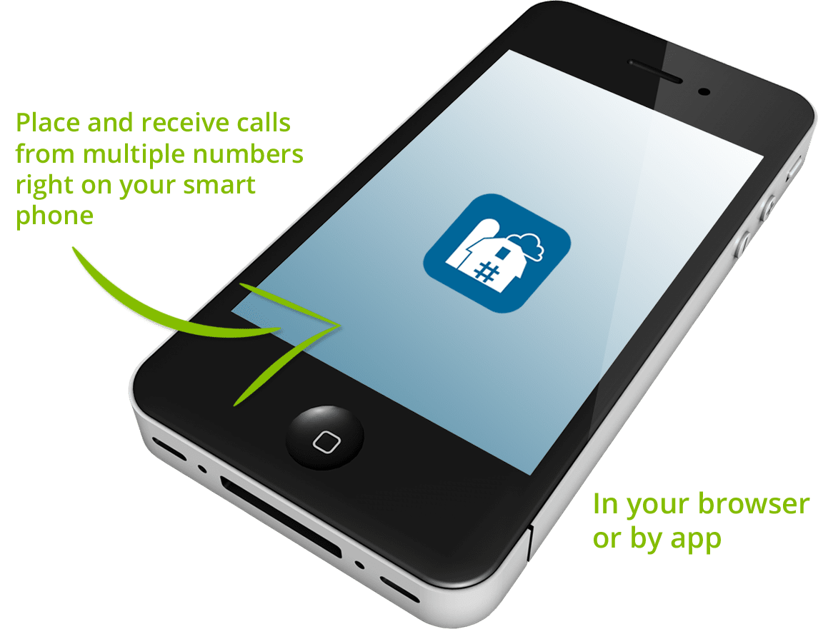 how to know if your number is call forwarding