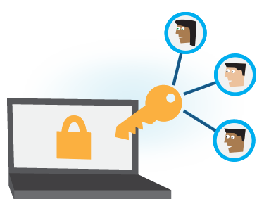 Users have account login credentials